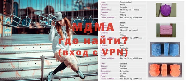 тгк Бронницы
